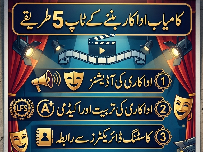 How to Get Work in Pakistan’s Top 5 TV Channels like Geo TV, Hum TV, ARY Digital, Express Entertainment, and Green